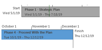 Project Plan Assignment4.png